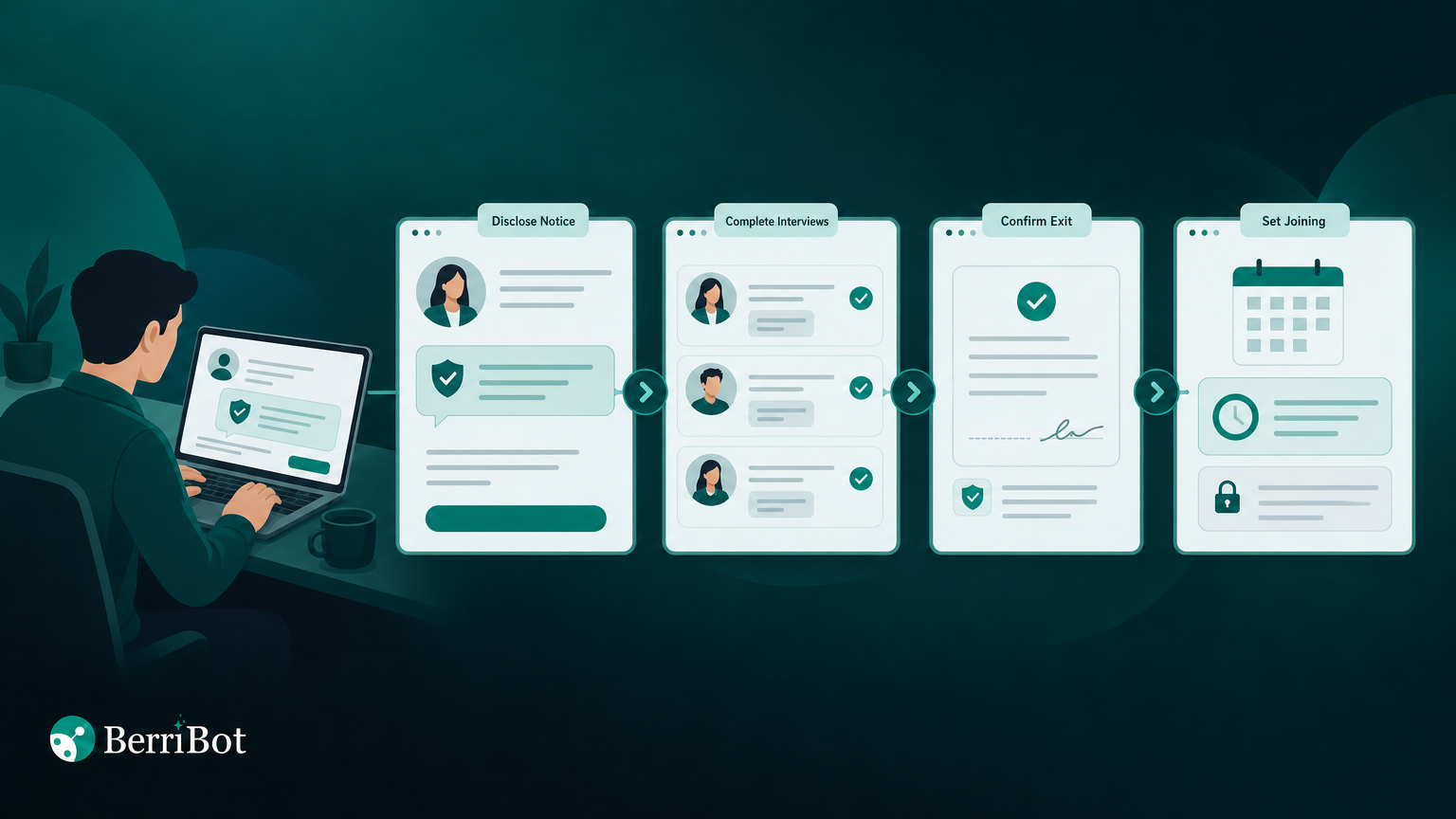 Illustration of a candidate disclosing a 90-day notice, completing interviews, confirming an exit date and setting a non-overlapping joining date.